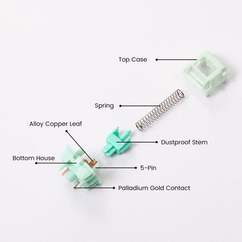 Akko Botany Keyboard Switch for Mechanical Gaming Keyboard, 5-Pin 38gf Linear Pre-Lubed Switches (45pcs) - Image 3