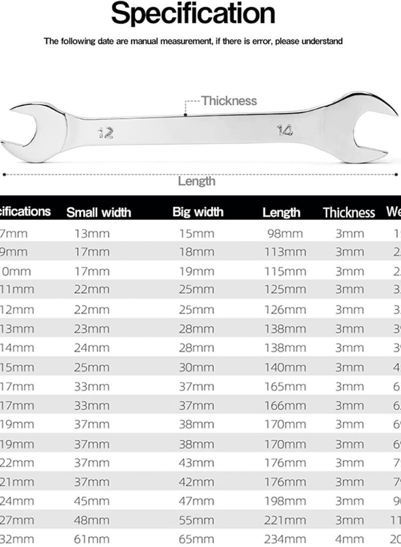 GGOOT Hardware Tools Open-end Spanners Super Thin Open End Wrench Metric Car Bicycle Repair Tool Ultra Thin Double Ended 17mm*19mm Wrench  - Image 3