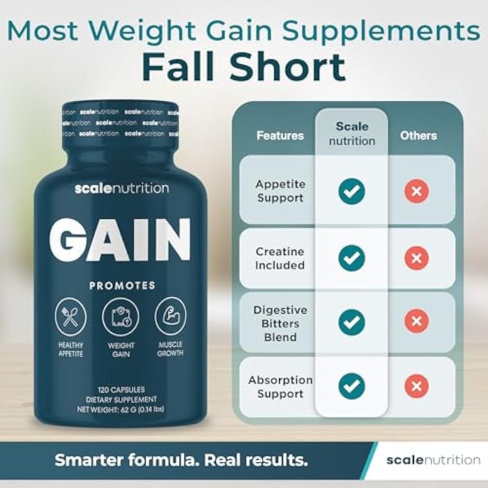Scale Nutrition جين - حبوب تعزيز الشهية للبالغين - منشط شهية طبيعي وداعم لزيادة الوزن مع مستخلص الزنجبيل، الشوك المقدس، جذر الجنطيانا وكرياتين - 120 كبسولة - Image 5