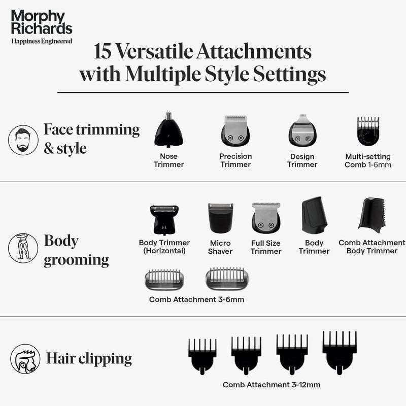 Morphy Richards Kingsman Digital 15IN1 Body Groomer - Image 4