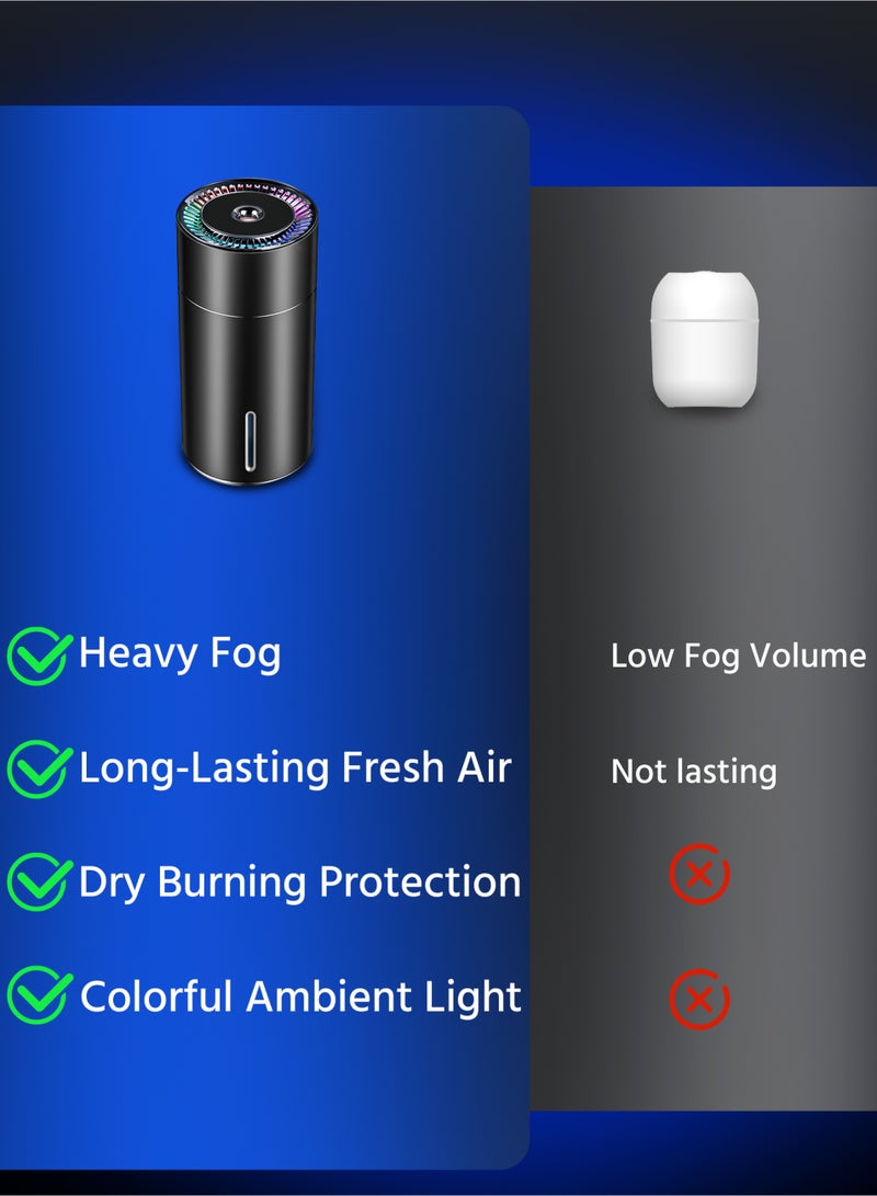 Car Diffuser Humidifier, Essential Oil Diffuser Usb Spray Diffuser For Car Home Office Bedroom  - Image 3