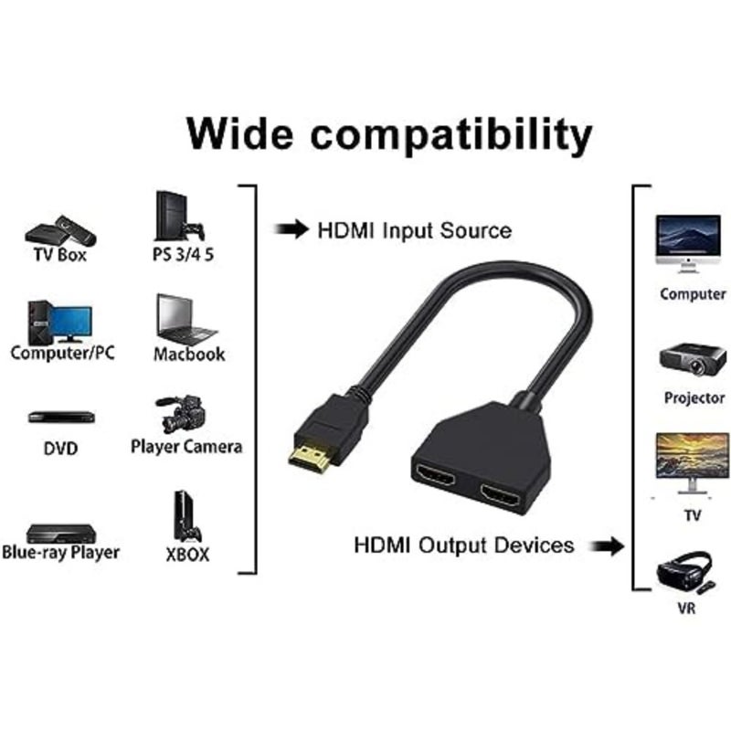 YelaJoy HDMI Splitter 1x2 Male to 2 Female Adapter Cable - 1080P Full HD 1 to 2 Way Splitter for Simultaneous Video and Audio on Dual Monitors or TVs, Plug and Play, Wide Compatibility - Image 3