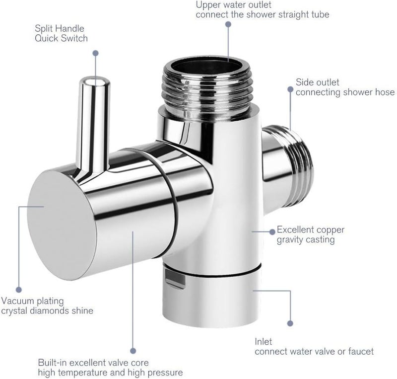 Mathtoxyz G1/2" Shower Head Diverter Valve, 100% Solid Brass Shower Arm Diverter Valve for Hand Held Showerhead and Fixed Spray Head, G1/2 20mm Diameter 3-Way Bathroom Universal Shower System Replacement Part - Image 3