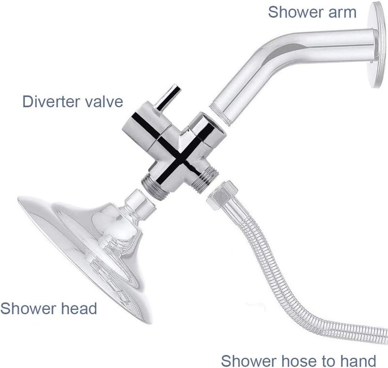 Mathtoxyz G1/2" Shower Head Diverter Valve, 100% Solid Brass Shower Arm Diverter Valve for Hand Held Showerhead and Fixed Spray Head, G1/2 20mm Diameter 3-Way Bathroom Universal Shower System Replacement Part - Image 2