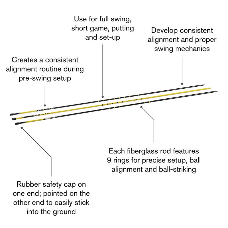 SKLZ Golf Alignment Sticks Training Aid with 3 Sticks - Image 3