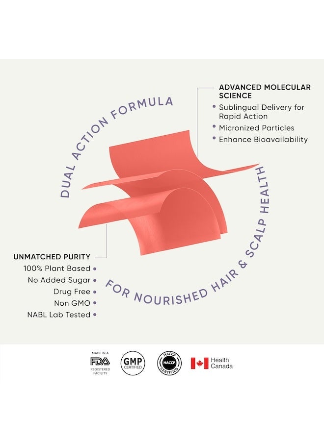 WELLBEING NUTRITION Melts Healthy Hair | Pure Biotin 10,000mcg, Keratin, Zinc, Folic Acid for Stronger, Shinier Hair, Strength & Thickness, 30 Oral Strips - Image 5