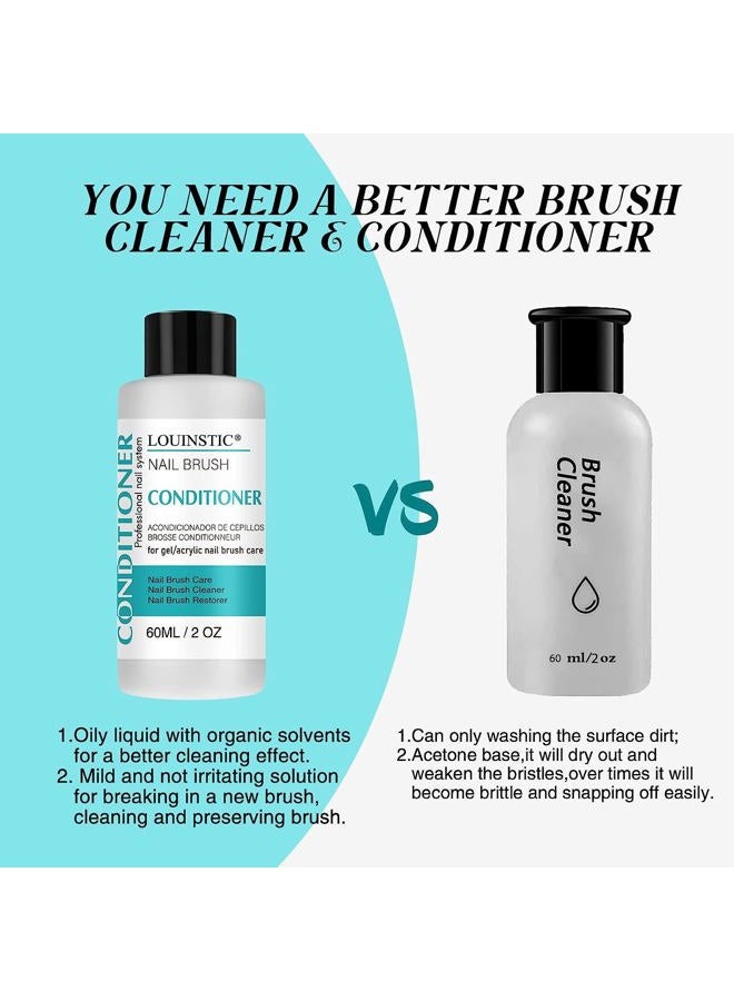 LOUINSTIC Nail Art Brush Cleaner 2 oz - Nail Brush Cleaner and Conditioner for Solid Gel Polish/Nail Extension Gel/Acrylic Nail Brushes, Quickly and Easily Acrylic Nail Brush Cleaner and Restorer - Image 3
