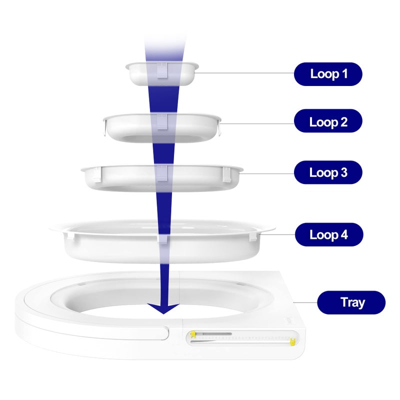 Readaeer Cat Toilet Training Kit - Train Your Cat to Use The Toilet - Image 4