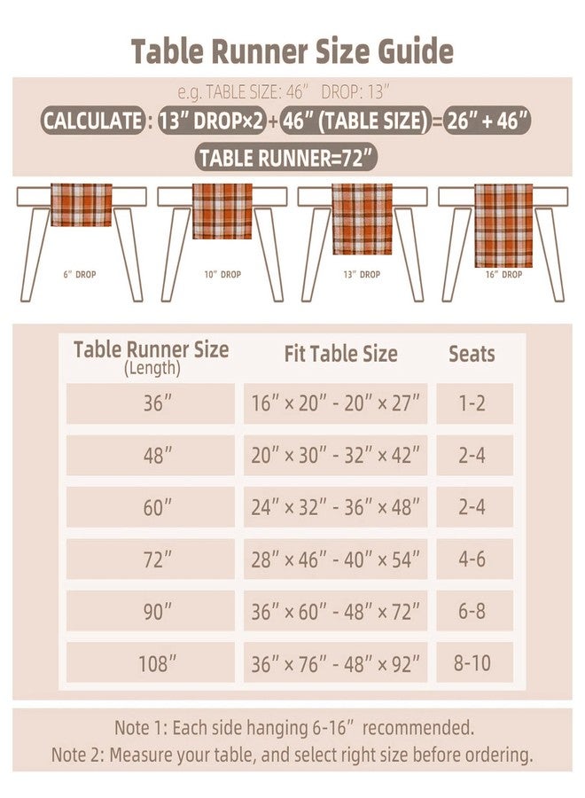 Joyfol Day Thanksgiving Rust Tartan Table Runner - 13x72 Inch Fall & Halloween Decor, Scratch-Proof Washable Plaid Table Decoration for Dining/Kitchen Buffet - Image 5
