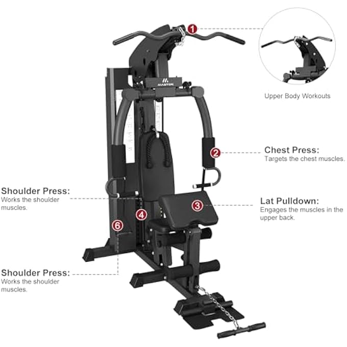 rayihni Multifunction Steel Home Gym Station 150Lb Weight Stack Machine Mst-Mc800 - Image 3