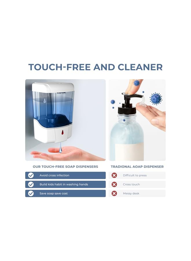 Automatic Soap Dispenser Wall Mount 20oz Refillable Liquid Hand Sanitizer Dispenser Commercial Soap Dispenser for Bathroom Support Liquid Gel - Image 3