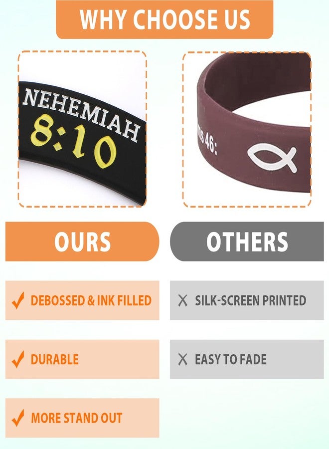 kilofly 6 pcs Christian Scripture Quote Bible Verse Silicone Bracelet Wristbands - Faith - Image 5