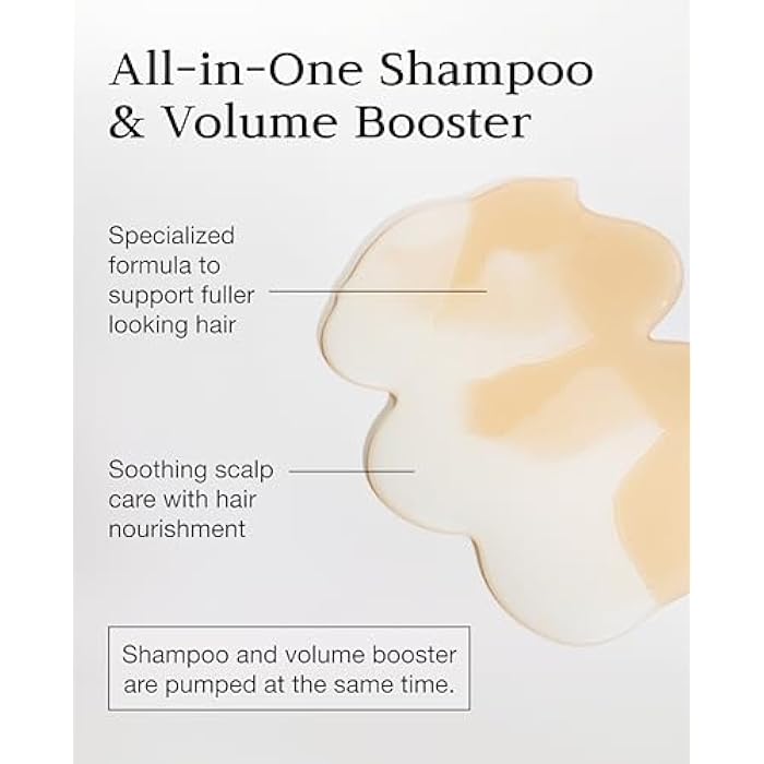 BLANC DUBU Groom Shampoo and Volume Booster | Volumizing Hair Shampoo with Elastin Complex, Root & Honey Extracts - Image 2
