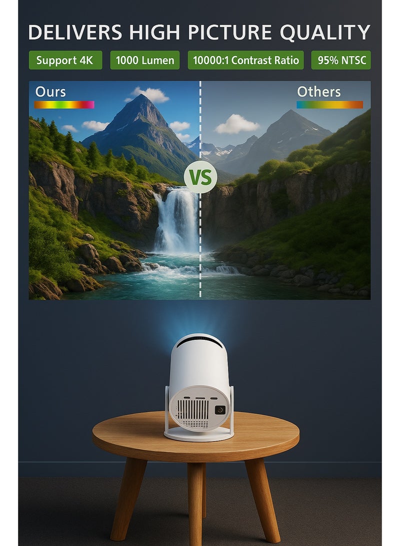 Mini Portable Smart Projector with Speakers – 1080P HD with WiFi 6 & Bluetooth, Android 11 System, Auto Keystone, 180° Rotatable, 130" Screen |  Home Theater & Outdoor Movie Projector - Image 4