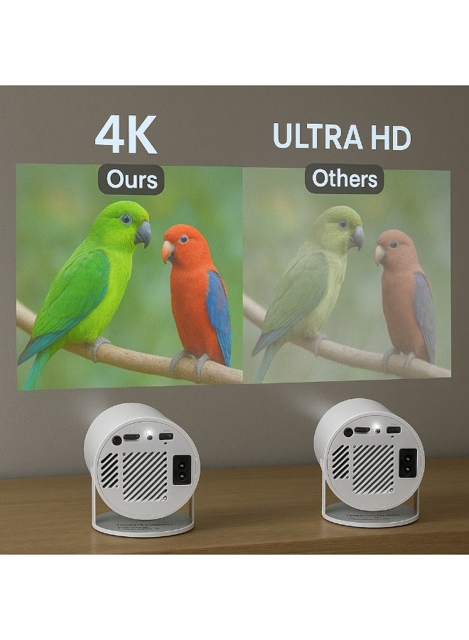 Mini Portable Smart Projector with Speakers – 1080P HD with WiFi 6 & Bluetooth, Android 11 System, Auto Keystone, 180° Rotatable, 130" Screen |  Home Theater & Outdoor Movie Projector - Image 5
