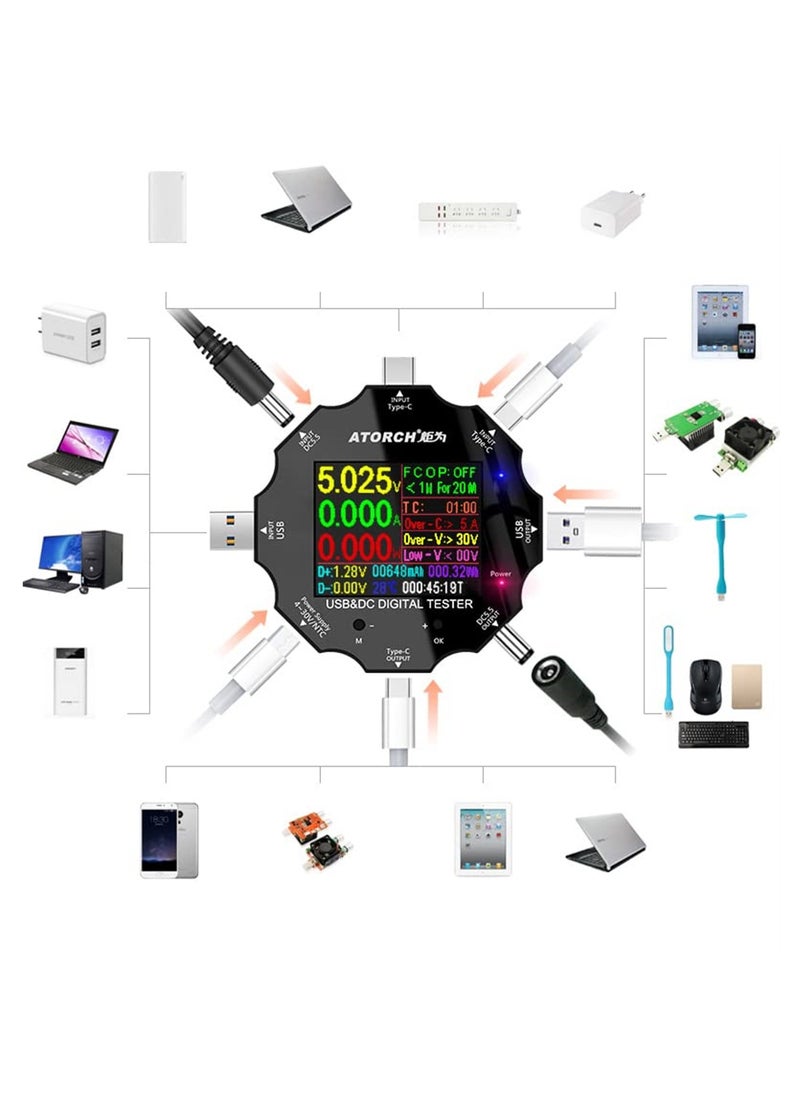 SYOSI - 3-in-1 USB C Tester, Voltage, Current, Power, Resistance and Capacity Detector, Color Screen IPS Digital Multimeter, USB Load, Compatible with PD2.0/PD3.0, QC2.0/QC3.0, Includes Clip Cable Support - Image 1