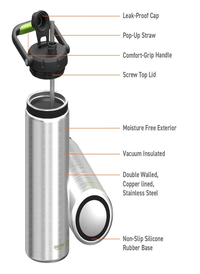 أسوبو إبريق ماء معزول من أسوبو، مصنوع من الفولاذ المقاوم للصدأ المعاد تدويره، سعة 48 أونصة، تصميم طويل ونحيف، مقبض كامل مع قبضة سيليكون مريحة، سهل التنظيف، معزول بتفريغ الهواء، فوهة واسعة، متوافق مع الماء البارد والثلج. - Image 5
