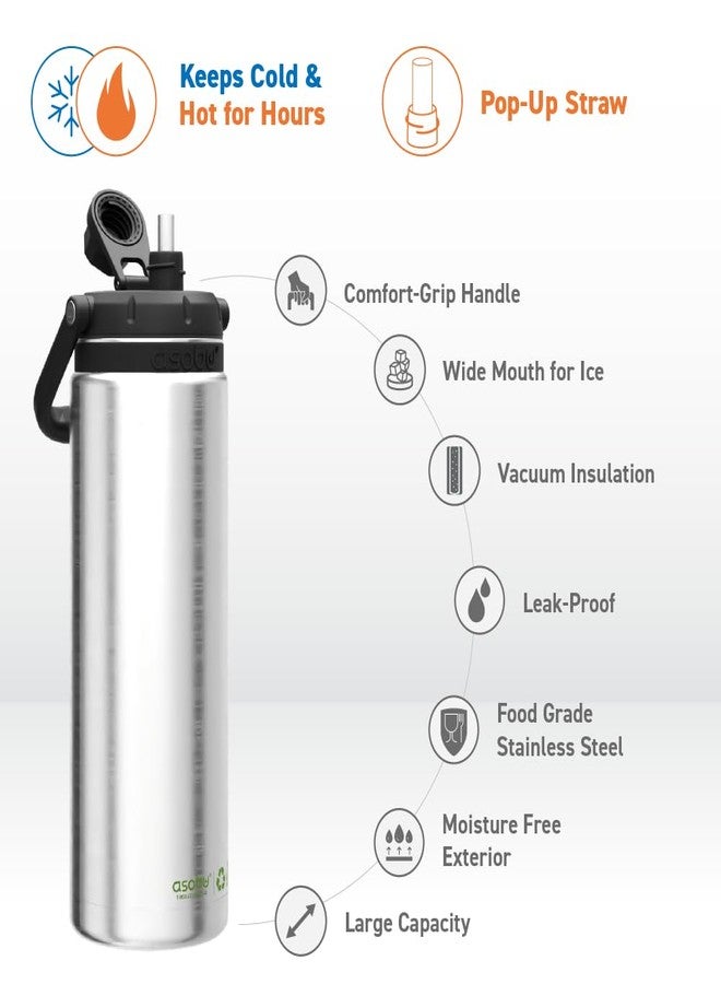 أسوبو إبريق ماء معزول من أسوبو، مصنوع من الفولاذ المقاوم للصدأ المعاد تدويره، سعة 48 أونصة، تصميم طويل ونحيف، مقبض كامل مع قبضة سيليكون مريحة، سهل التنظيف، معزول بتفريغ الهواء، فوهة واسعة، متوافق مع الماء البارد والثلج. - Image 3