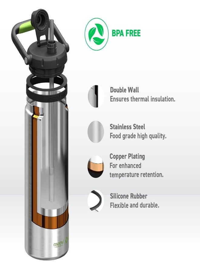 أسوبو إبريق ماء معزول من أسوبو، مصنوع من الفولاذ المقاوم للصدأ المعاد تدويره، سعة 48 أونصة، تصميم طويل ونحيف، مقبض كامل مع قبضة سيليكون مريحة، سهل التنظيف، معزول بتفريغ الهواء، فوهة واسعة، متوافق مع الماء البارد والثلج. - Image 4