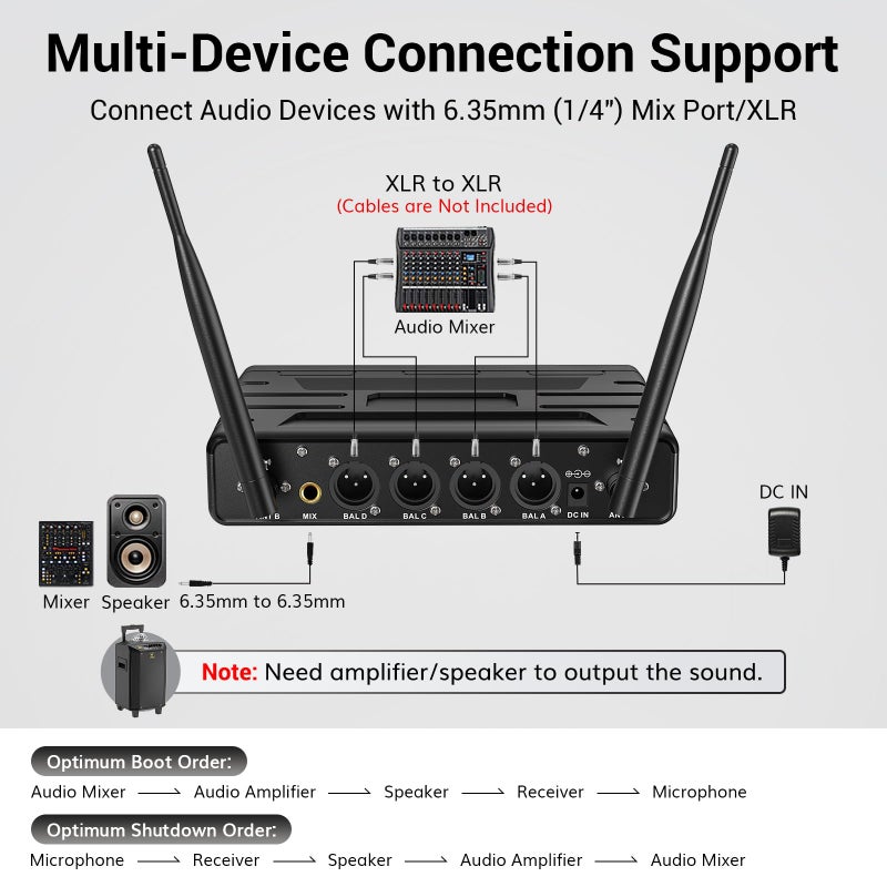 TONOR Wireless Microphone System, 4 * 10-Channel UHF Cordless Handheld Mic Set with Headset/Lavalier Lapel Mics, Bodypack Transmitter, Receiver, 60 m/200ft Range for Karaoke Singing Church PA Speaker - Image 5