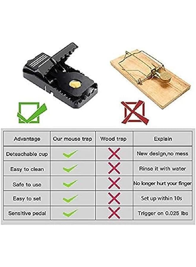 هوكور مصيدة فئران صغيرة للاستخدام في المنزل، مصيدة فئران صغيرة للاستخدام في الأماكن المغلقة سريعة وفعالة وصحية وآمنة للعائلة والحيوانات الأليفة، 4 قطع (52-01) - Image 5