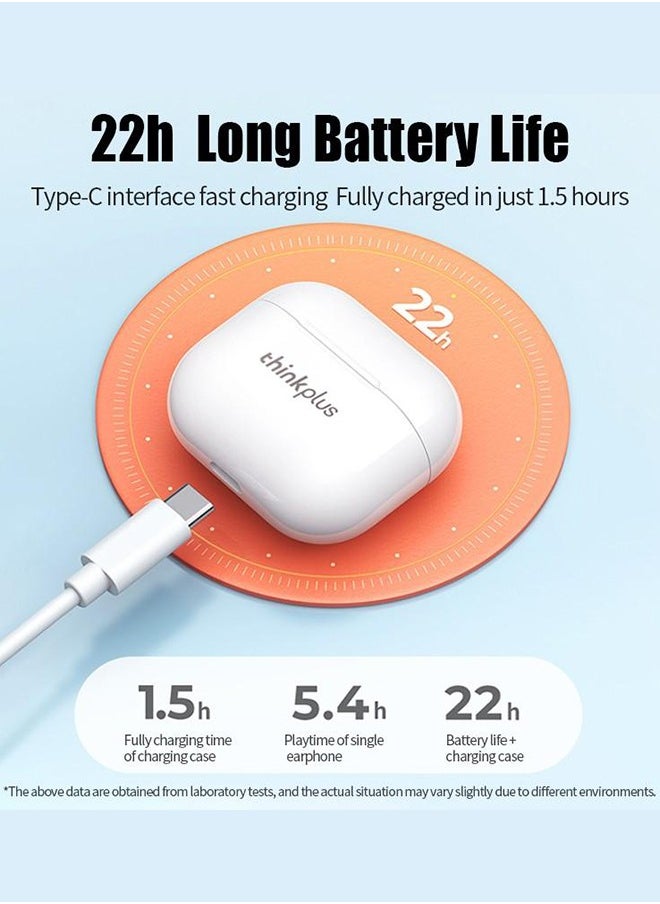 Lenovo Group Limited - LP40 TWS Wireless Earphone Bluetooth wireless 5.0 Dual Stereo Bass Touch Control IP40 life White - Image 1