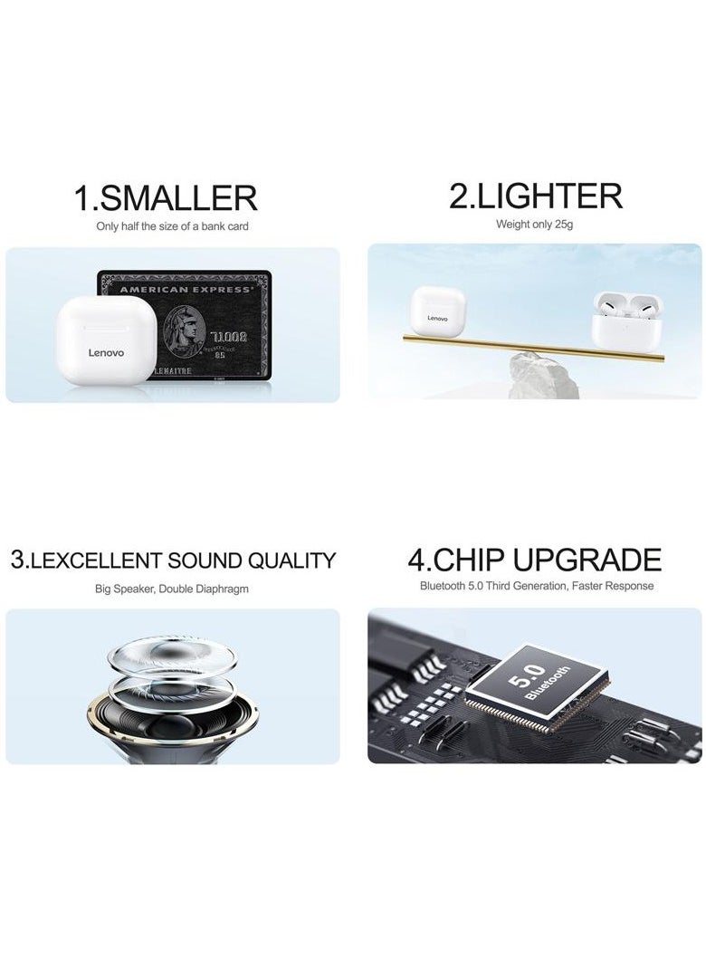 Lenovo Group Limited - LP40 TWS Wireless Earphone Bluetooth wireless 5.0 Dual Stereo Bass Touch Control IP40 life White - Image 1