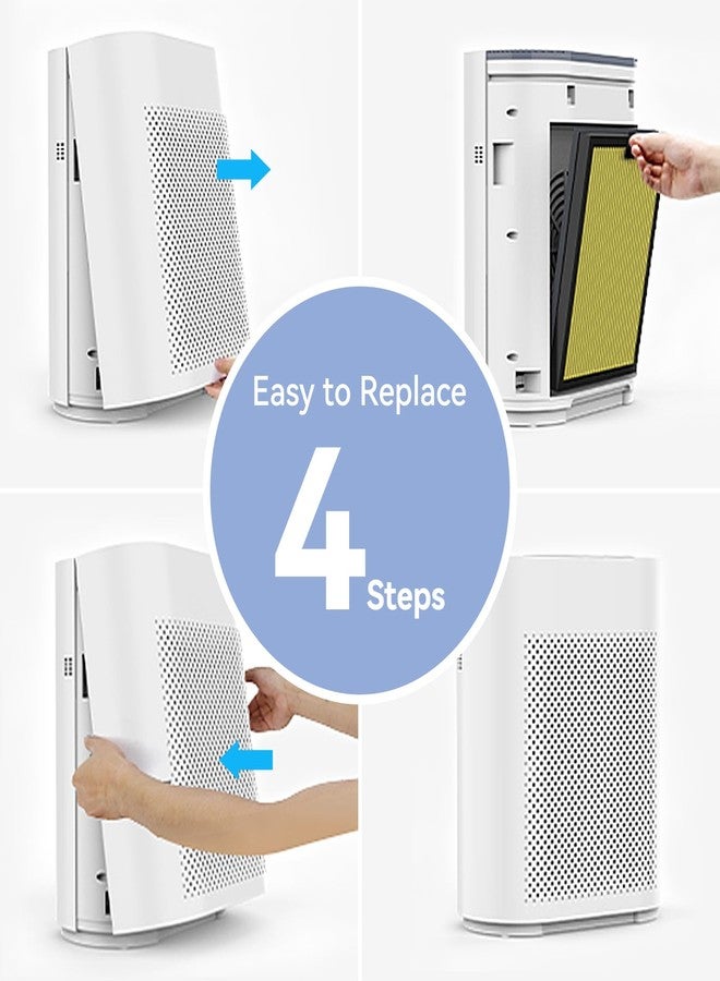 Tailulu Air Purifier Filter for HQKJ-180 Air Purifier, H14 Grade True HEPA for Large Room Filter Allergies Pollen Smoke Dust Pet Dander, HQKJ-180 Replacement Filter (Yellow 2Pack) - Image 4