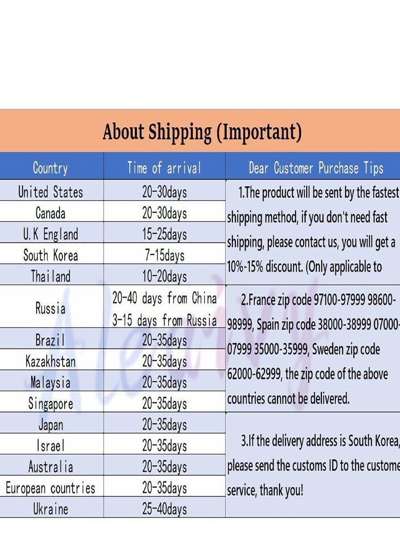 Replacement Battery Compatible With Robovac (2800mAh) - Image 5