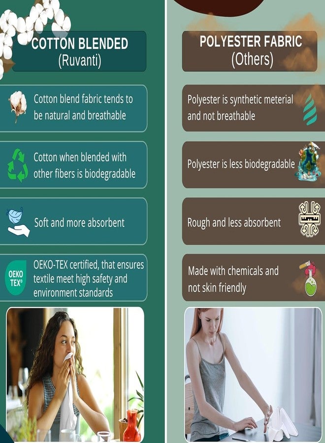 Ruvanti Cloth Napkins Set of 12, 18x18 Reusable Napkins Cloth Washable, Soft & Durable Table Napkin, Poly Cotton Fabric Dinner Napkins for Parties, Christmas, Thanksgiving, Weddings - White - Image 5