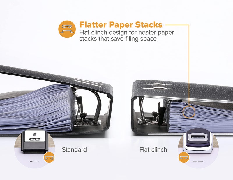 Bostitch Office Heavy Duty Stapler, 40 Sheet Capacity, No Jam, Half Strip, Fits into the Palm of Your Hand, For Classroom, Office or Desk, Chrome - Image 3