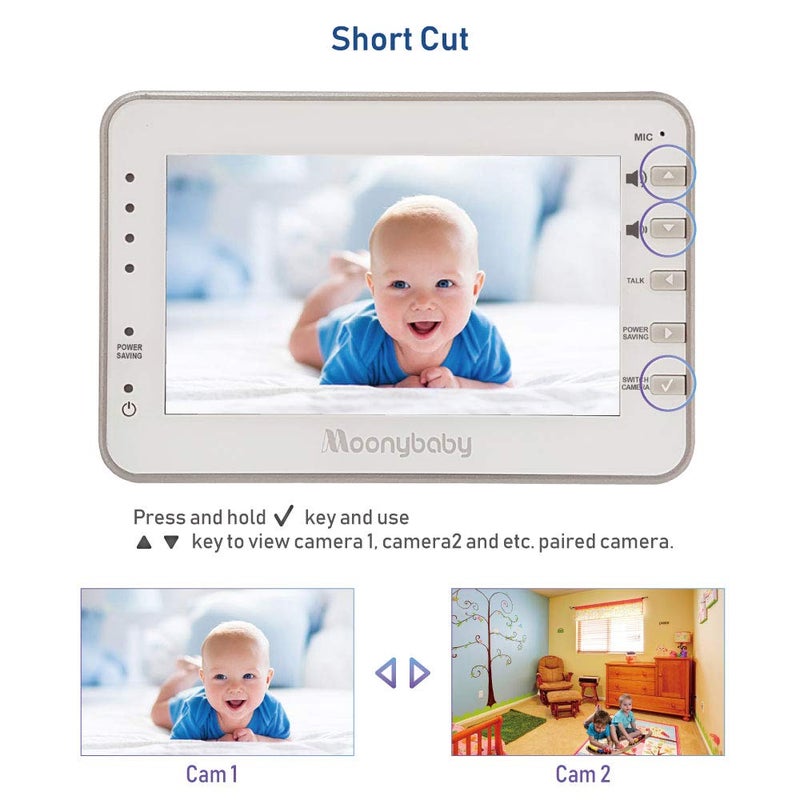 Moonybaby Trust 30 Replacement Monitor, Only for Camera's S/N Number Start with 02, 04 or 933 - Image 4