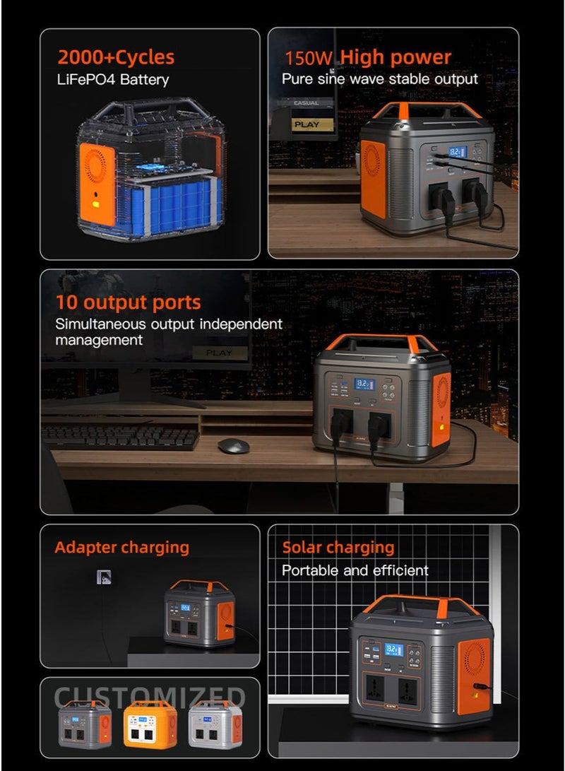Sharpdo Portable Power Station, 153Wh LiFePO4 (LFP) Battery, 150W AC/ USB-C Output, 220V AC Outlets/DC Ports and LED Light, Lithium Battery Backup for Home Outdoor Travel Camping Blackout - Image 5