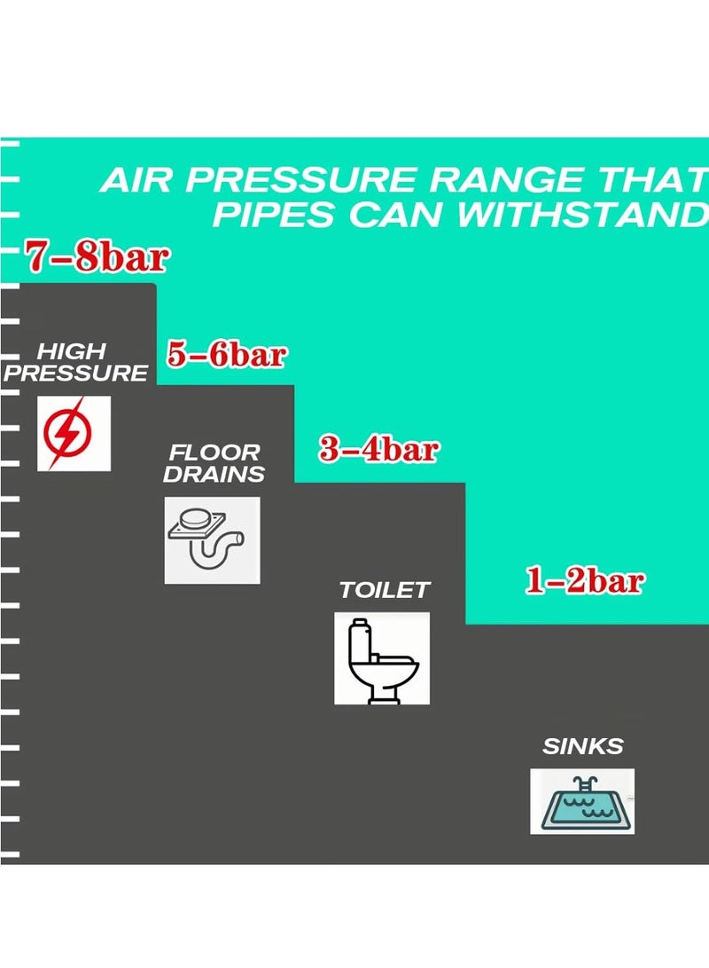 Electric Toilet Plunger High Pressure Plunger Toilet Electric Air Drain Blaster Electric Air Plunger for Toilet Electric Bathroom Plunger Air Pump Drain Unblocker Pipe Unclogger  - Image 4