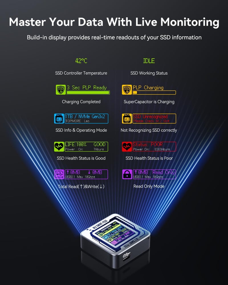 DOCKCASE Pocket M.2 2230 NVMe SSD Enclosure,Support 3s PLP Prevents Write Data Loss,USB 3.2 Gen 2 Type-C (10 Gbps), fits NVMe PCIe, Exclusive to Size 2230,Support M-Key B+M Key UASP (Black) - Image 2