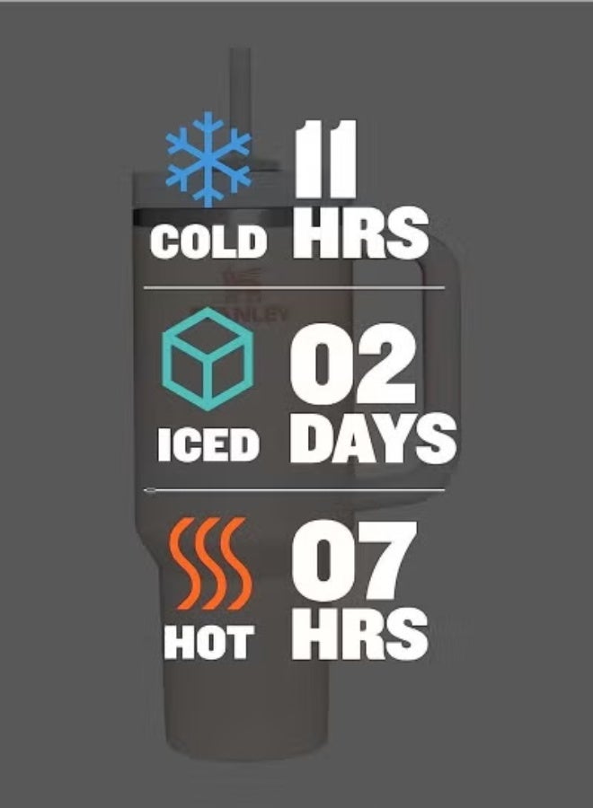 ستانلي H2.0 الفولاذ المقاوم للصدأ فراغ العزل الحراري اسطوانة مع غطاء أنبوب الشفط ، تنطبق على المياه ، والشاي المثلج أو القهوة ، عصير ، الخ . - Image 4