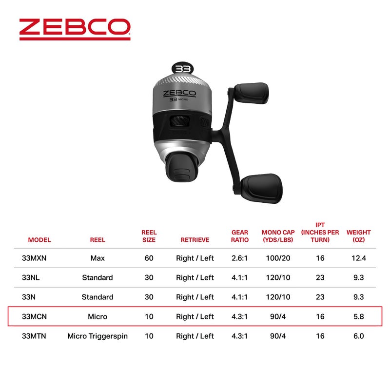 Zebco 33 Micro Spincast Fishing Reel, Size 10 Reel, Changeable Right- or Left-Hand Retrieve, Built-In Bite Alert, Durable All-Metal Gears, Pre-Spooled with 4-Pound Zebco Cajun Line, Silver/Black - Image 5