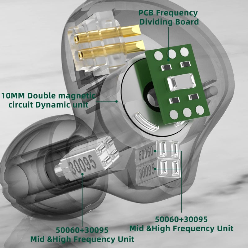 CCA C10 in Ear Monitor Headphone 10 Hybrid Drivers Wired Earbud 4BA 1DD HiFi IEM Earphones Stereo Noise Isolating Earphone with Detachable Cable for Musicians Singers Studio Audiophiles Dj PC - Image 3