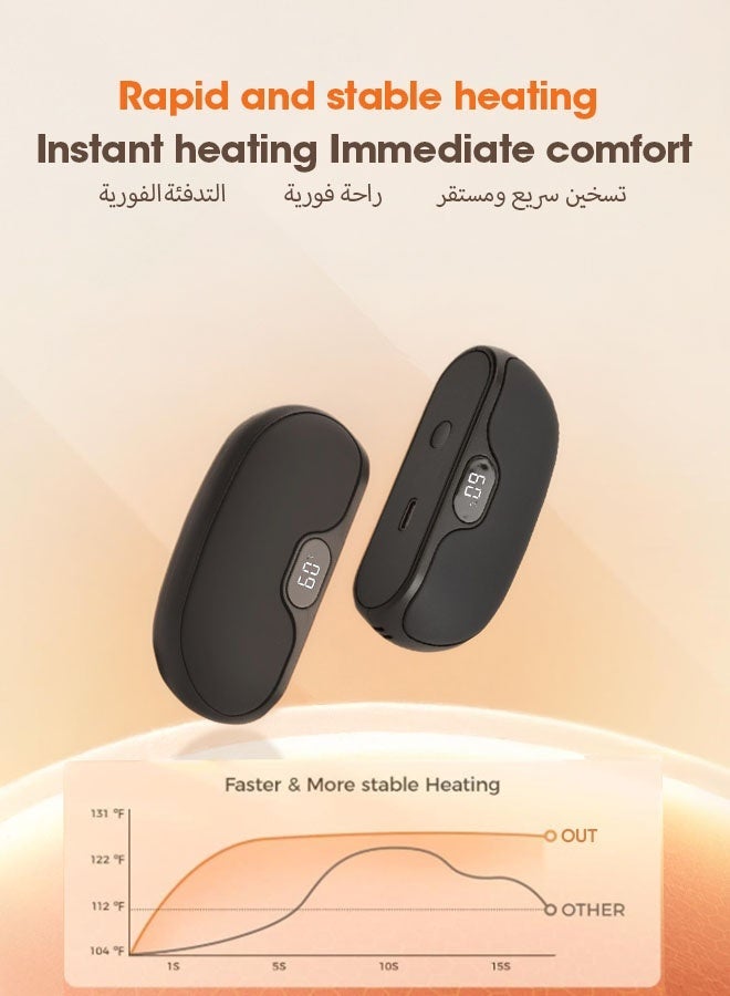 Warm Hand Warmer, 2 Pack Rechargeable Hand Warmers, Pocket Warmer, Electric Magnetic Hand Warmers with 5 Heat Levels, Portable USB Hand Warmer with Long-Lasting Heat, Heater Therapy, Idea Gifts for Winter - Image 5
