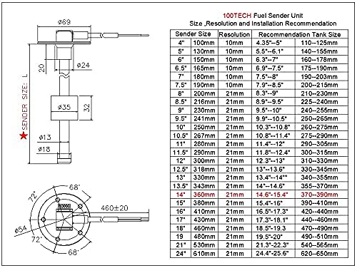 100TECH Fuel Sending Unit 240-33 ohms 14"(360mm) Marine for Boat Vehicle Truck RV Fuel Tank Sending Unit Fuel Water Level Sending Unit Fuel Gas Sender Fuel Water Level Sensor Fuel Gauge Sending Unit - Image 4