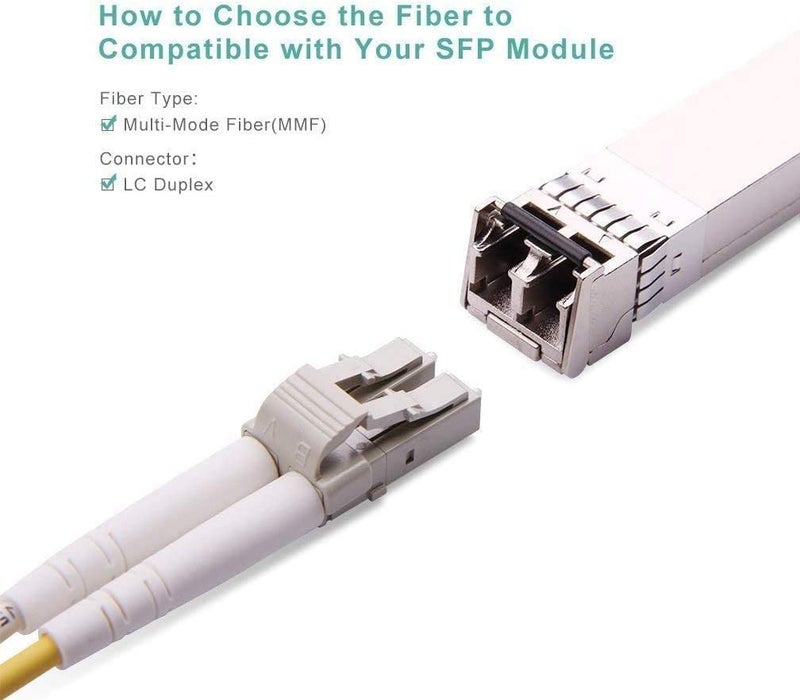 Elfcam® - 1m Fibre Optic Cable LC/UPC to LC/UPC Multimode Duplex 50/125um OM3 LSZH(1M) - Image 3