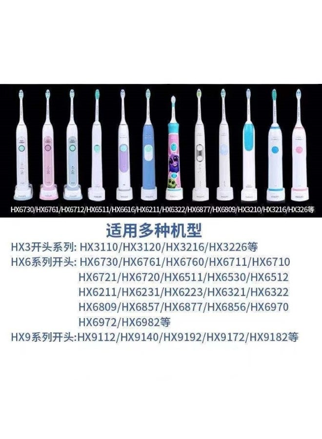 Electric Toothbrush Charger – UK Plug Charger Base Compatible with Philips Sonicare HX6100 HX6511 HX6730 HX3216 HX322 HX6712 HX2421, Waterproof IP67, Induction Charging, Travel-Friendly Charging Stand - Image 2