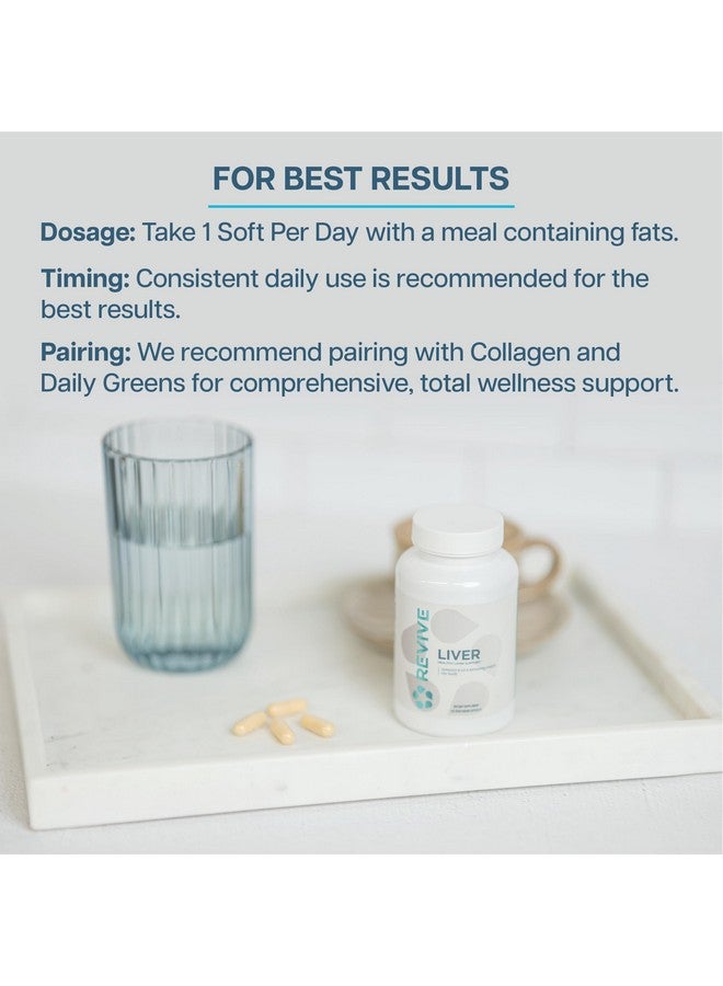 Revive MD Natural Liver Cleanse, Detox, & Repair Pills, Liver Health Support Formula - Milk Thistle Liver Defense Supplement - Inflammation Reducer & Promotes Healthy Liver Function - 120 Capsules - Image 4