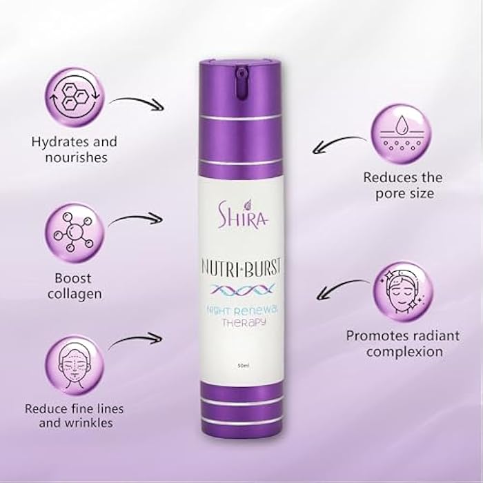 Shira Nutriburst (50ml)Peptide Night Therapy With Hyaluronic Acid And Collagen Night Cream For Wrinkle Patches,Glycolic Acid For Dark Spot Remover For Face And Sun Damaged Skin Repair And Skin Firming - Image 2