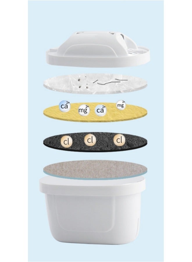 Crystal Pure Water Filter for Brita Maxtra/Mavea, Marella, Aluna/Navelia Frosted Tassimo Jug Pitcher Refill Replacement Cartridge - Image 2