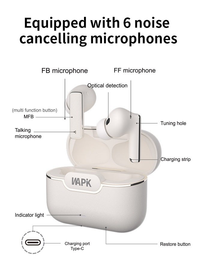Korean Brand RS6 True Wireless Earpods, 6 Mics Hybrid ANC with AI Wind Noise Reduction, -42dB Noise Cancelling, Transparency Mode, Normal Mode, ANC Mode, 30-Hour Battery Life, Bluetooth 5.4, IPX5 Waterproof, Powerful Bass, Beige. - pzsku/Z0A3673A7771DBAA34B02Z/45/_/1737530217/3e313332-00a1-4e0b-a3c4-c6deef9d1184