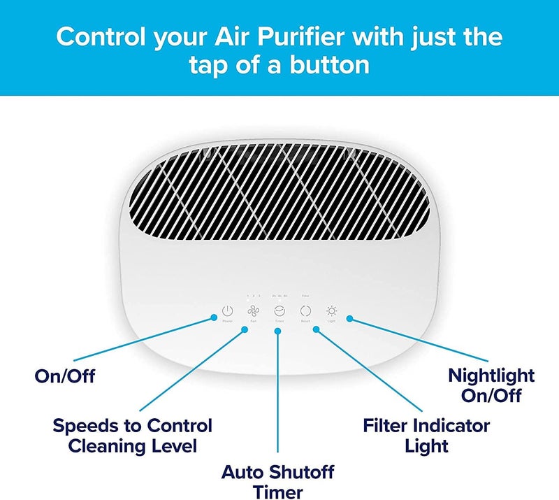 FILTRETE 3M FILTRETE FAP-C03-WS-2G Room Air Purifier, Captures 99% of Airborne particles, allergen reduction, up to 66 square meters. Ideal for medium Office, Bedroom, Kitchen. 1 unit/CTN - Image 5