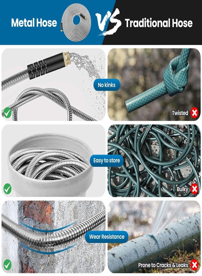 Tocebe Garden Hose, Water Hose with 10 Function Nozzle, Garden Hose Metal with Leak-proof Connectors, Kink-Free & Ultra Flexible, Rust/Pet/Puncture Proof (50 FT) - Image 5