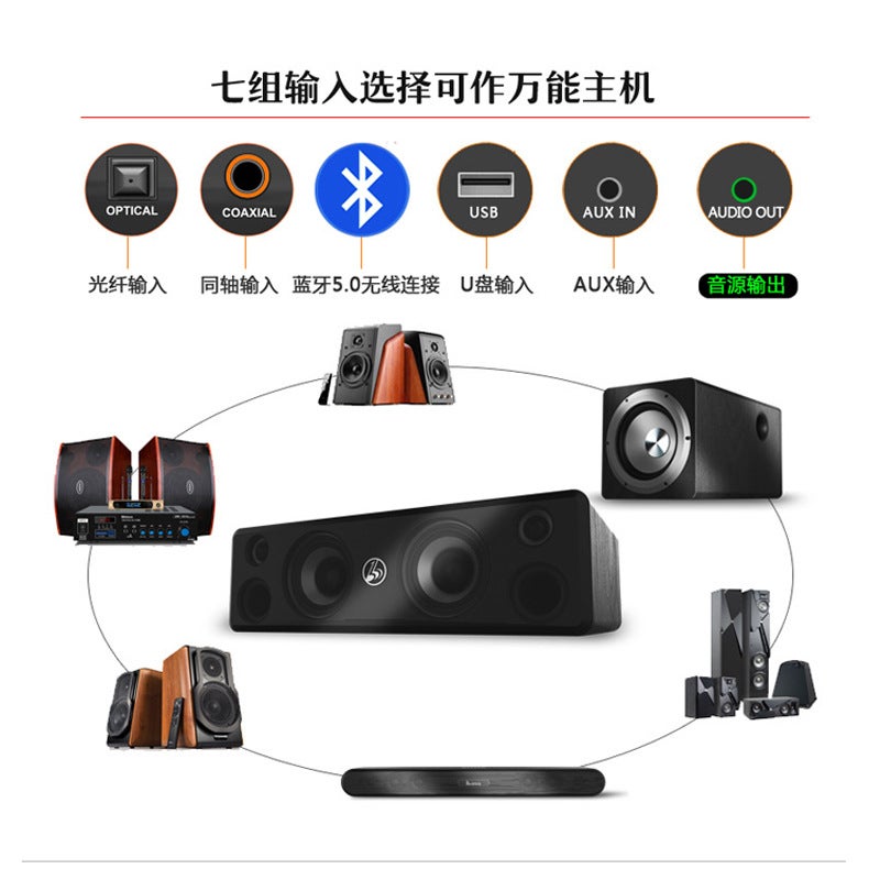 Retro Computer Speaker High Power Hifi Sound Quality Subwoofer Wooden Subwoofer Home Desktop Bluetooth Speaker - Image 3