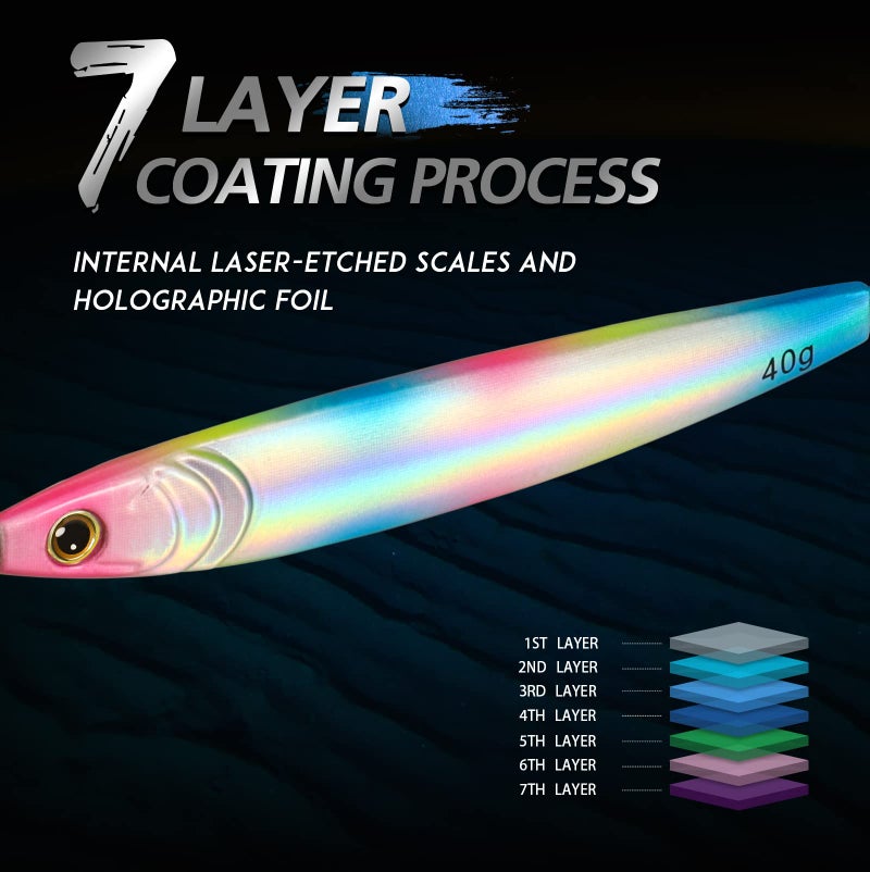 TRUSCEND Metal Fishing Jigs 40g, Full Hand-Polish Vertical/Casting Jigging Lure Bait for Walleye Bass Mackerel Pike Tuna Salmon Grouper, Fishing Jig Saltwater Freshwater, Deep Sea Fishing Spoons Lure - Image 4